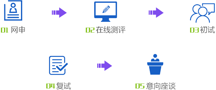 前海人寿招聘_前海财险地址 深圳前海财险公司招聘(2)