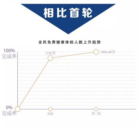 和田市人口_2016年和田市国民经济和社会发展 统 计 公 报