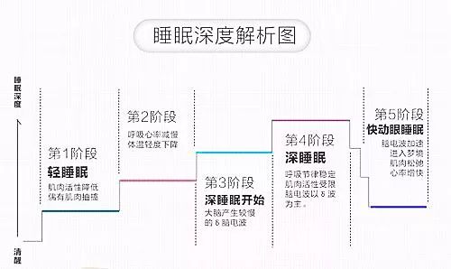 宣城人口结构_宣城职业技术学院(3)