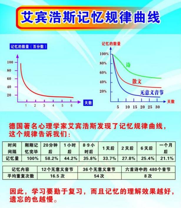 与人口容量呈负相关的是_人口容量与环境(2)