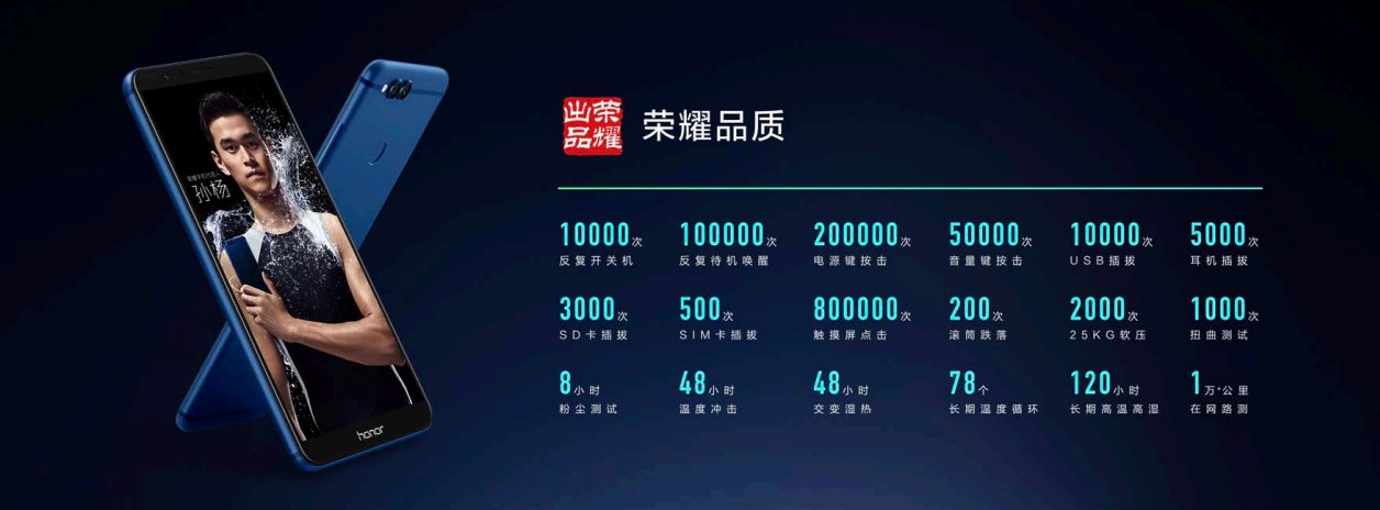 榮耀暢玩7X奪天貓雙十一同檔銷量、銷售額雙料冠軍 科技 第3張