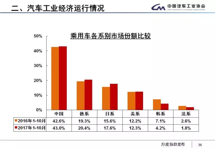 工业经济总量低_经济总量世界第二图片(2)