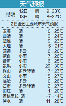 今天天气好晴朗简谱_今天天气好晴朗图片(2)