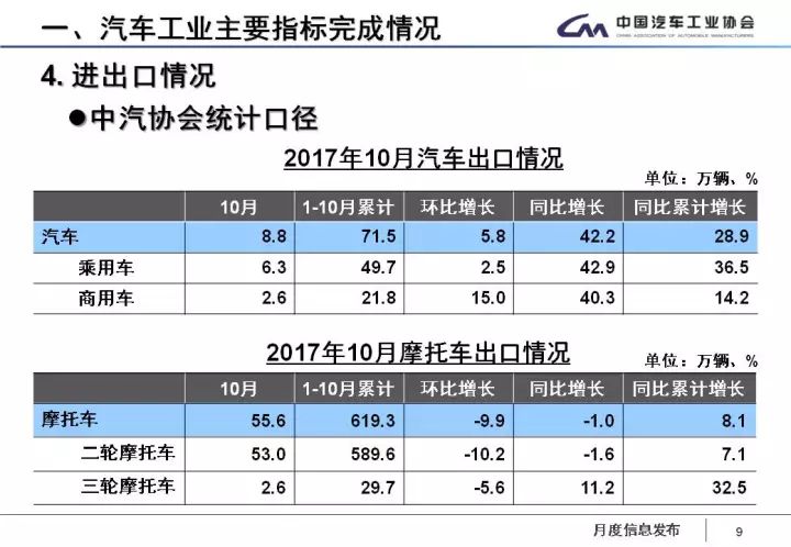 工业经济总量低_经济总量世界第二图片(2)