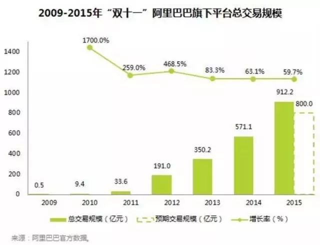 兖州原来的gdp_城市资讯 原来深圳1 4的GDP是这20家企业贡献的(2)