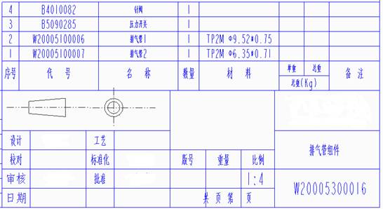 cad图框模板