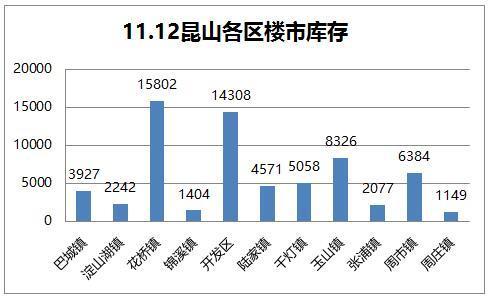 90年代盛泽镇gdp跟昆山比_走进昆山(3)