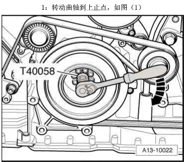 1,转到曲轴到上止点,如图(1) 2,凸轮轴里面的螺丝必须向上.