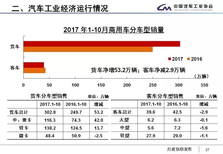 工业经济总量低_经济总量世界第二图片(2)