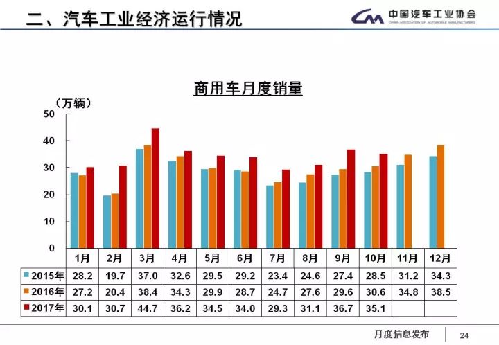 工业经济总量低_经济总量世界第二图片(2)