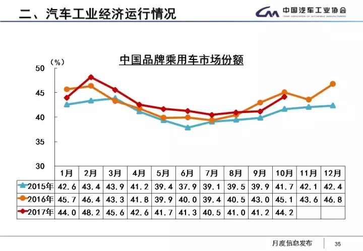 工业经济总量低_经济总量世界第二图片(2)