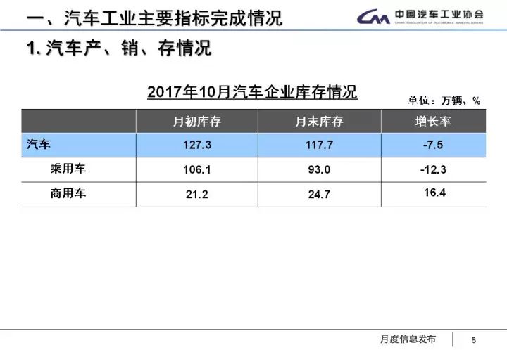 工业经济总量低_经济总量世界第二图片(2)