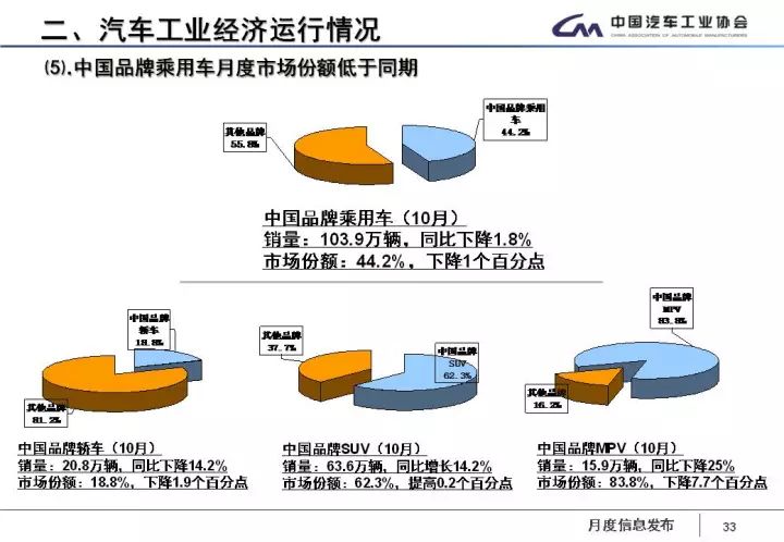 工业经济总量低_经济总量世界第二图片(2)