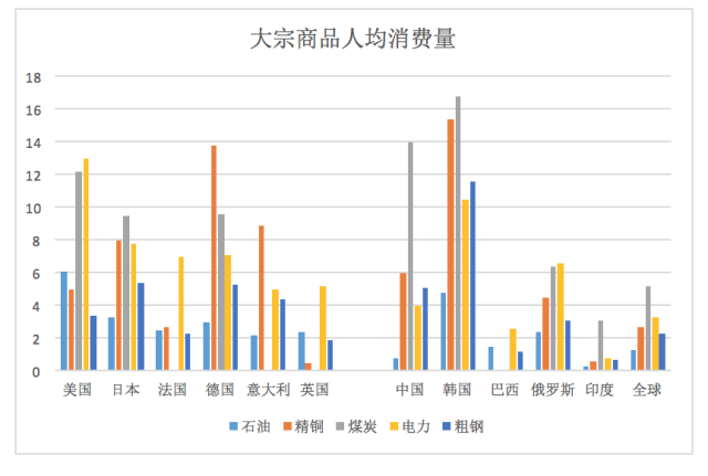 梦想城镇怎么增加人口_梦想城镇怎样扩大人口上限,如何提高人口上限(2)