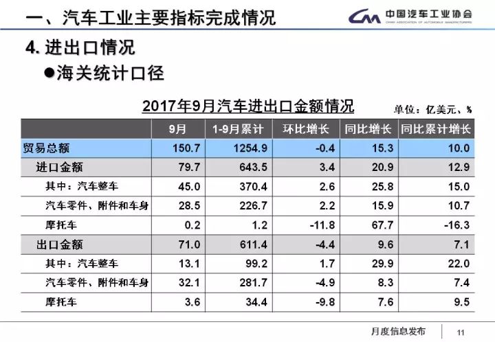 工业经济总量低_经济总量世界第二图片(2)