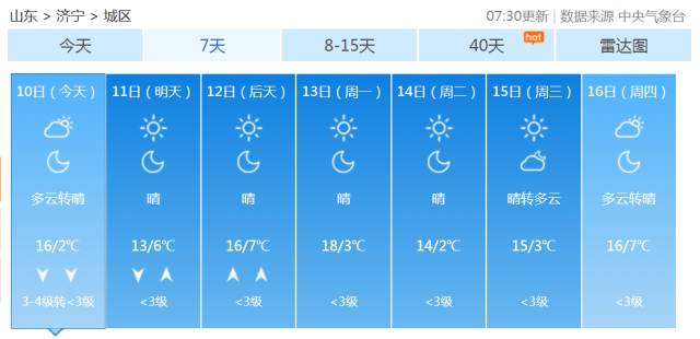 济宁多少人口_济宁常住人口有多少