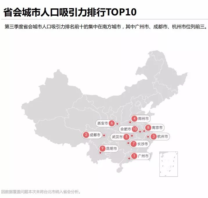 各省市人口排行榜2021_各省人口排行榜2020图(3)