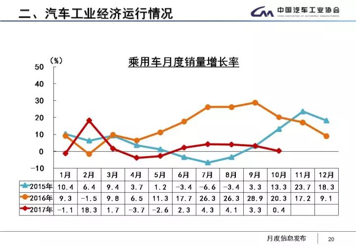 工业经济总量低_经济总量世界第二图片(2)