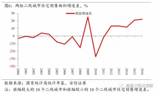 流动人口增速变化主要因素_近年来人口变化因素(3)