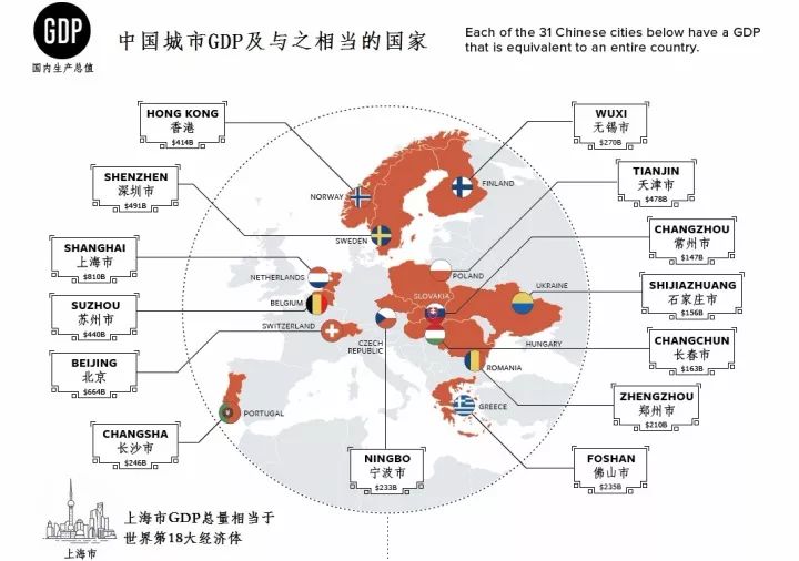 葡萄牙gdp_阿里市值赶超葡萄牙GDP 达2314亿美元