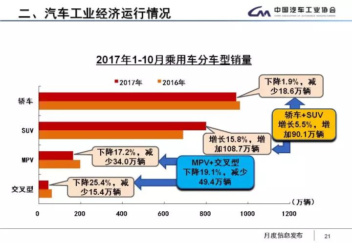 工业经济总量低_经济总量世界第二图片(3)