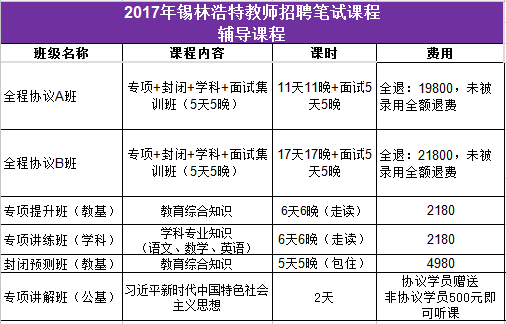 多伦招聘_多伦工厂2021年校园招聘(3)