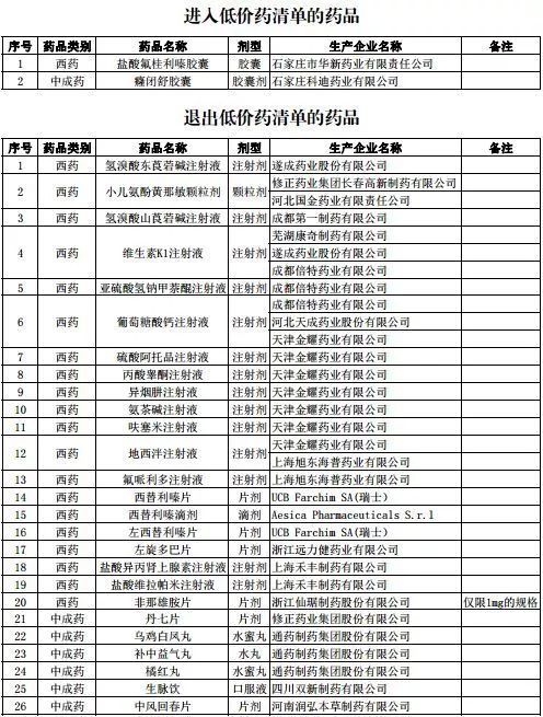 退伍军人津贴计入GDP_退伍军人图片(3)