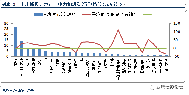 绵阳近几年gdp值变化_1990至2020近30年深圳GDP和深圳人均GDP变化图(3)