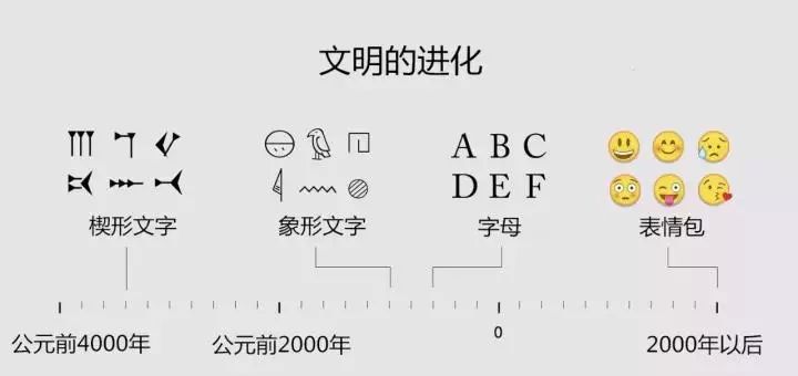 中枪的简谱_小星星简谱(3)