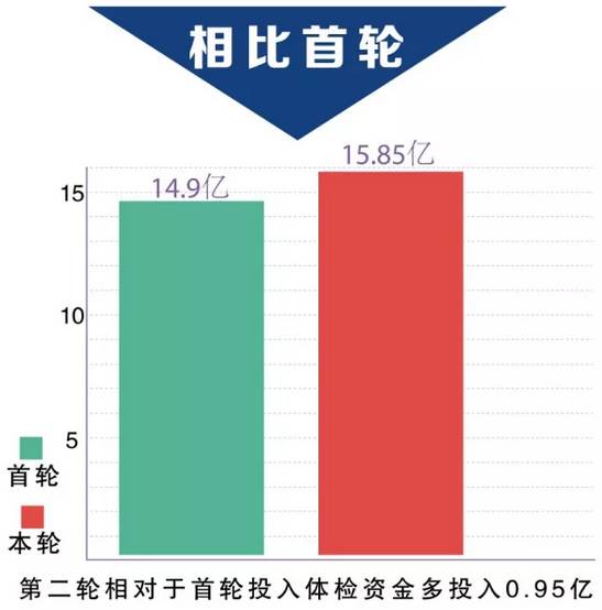 和田市人口_2016年和田市国民经济和社会发展 统 计 公 报