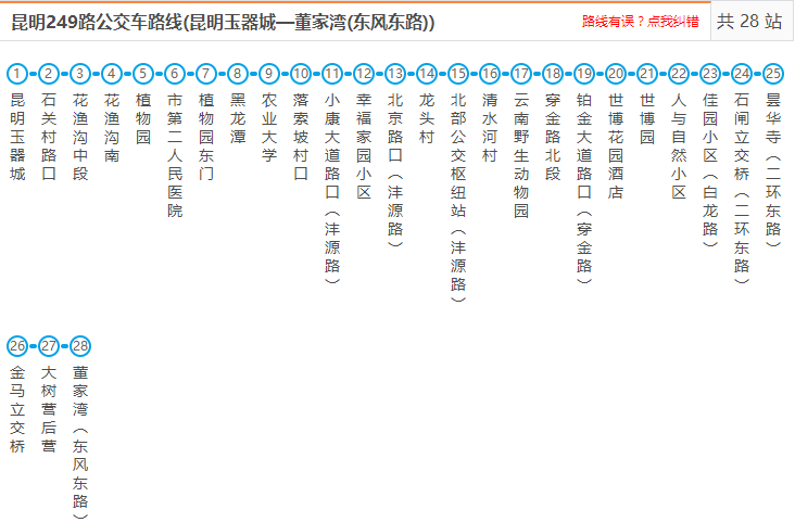 158  235路 159  236路 160  237路 161  238路 162  241路 163  244