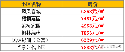 玉田县多少人口_玉田县地图(2)