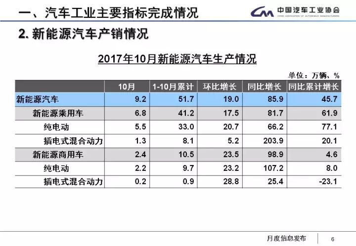 工业经济总量低_经济总量世界第二图片(2)