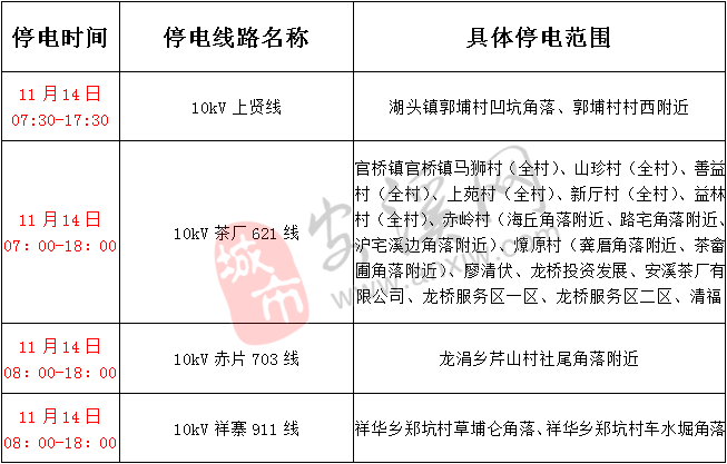 安溪多少人口_安溪6个乡镇经济入围市20强 你的家乡排在第几(2)