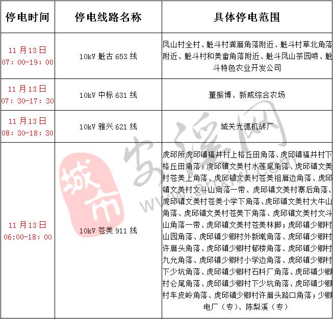 安溪多少人口_安溪6个乡镇经济入围市20强 你的家乡排在第几(2)