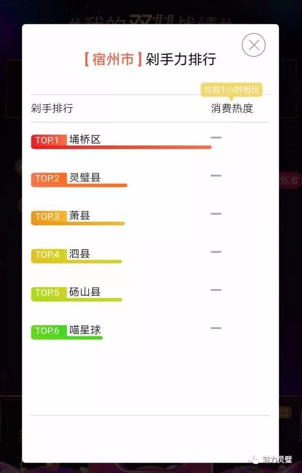 灵璧人口_灵璧县第七次全国人口普查公报