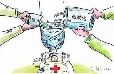 困难非农人口_困难图片