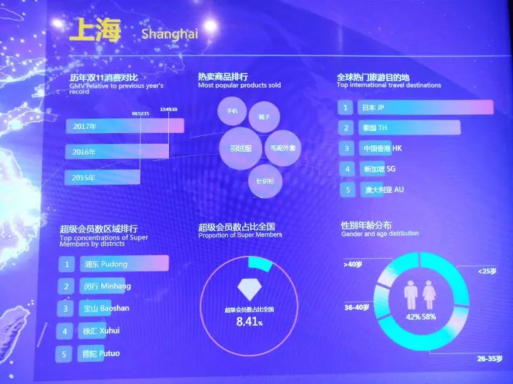 苏州1700万人口_苏州人口密度图片