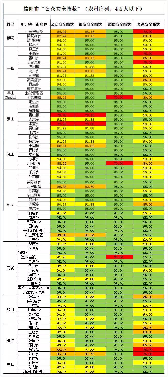 光山人口数_河南光山净居寺(3)