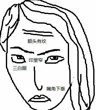 面相学:这样面相的女人容易勾三搭四