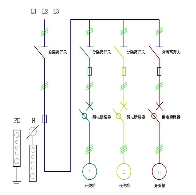 分配电箱系统图