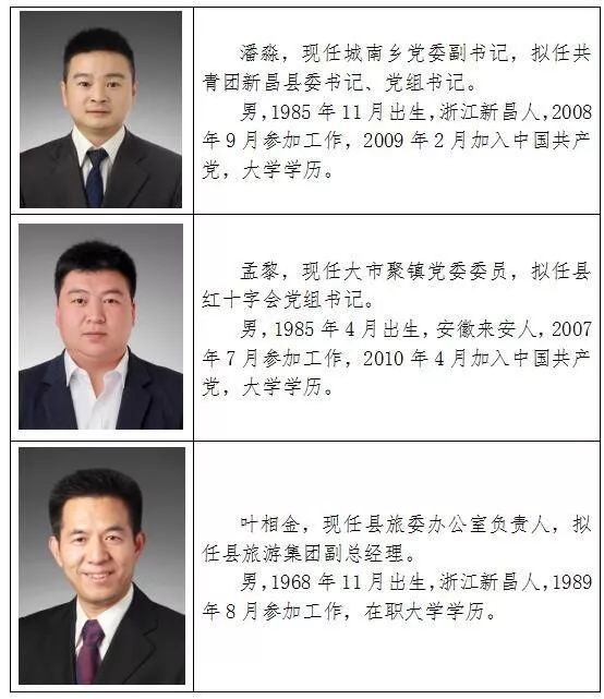 新昌县拟提拔任用县管领导干部任前公示通告