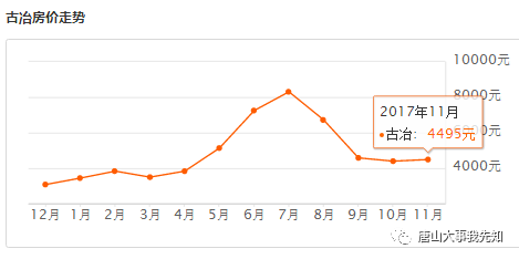 唐山丰润区最新gdp_唐山各县 市 区谁最富 权威排名来了 看咱丰润排第几