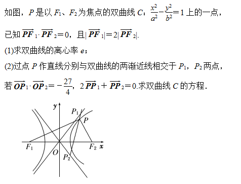 2018年高考数学冲刺复习教你如何拿到双曲线的分数