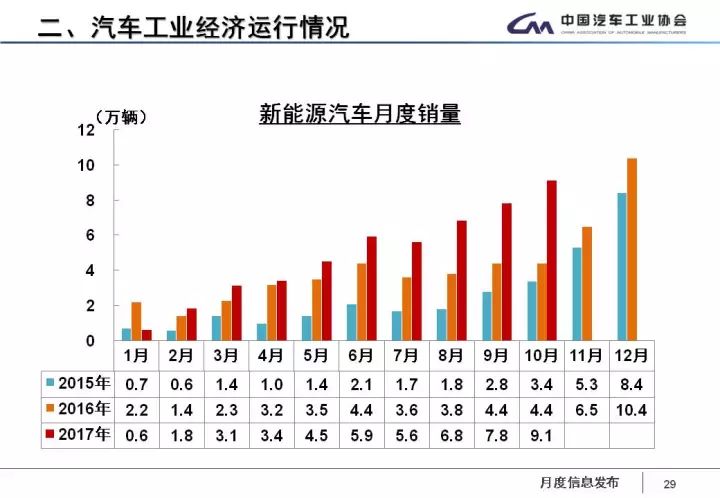 工业经济总量低_经济总量世界第二图片(2)