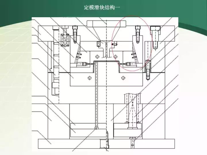 68张ppt模具的种类及模具结构全图解