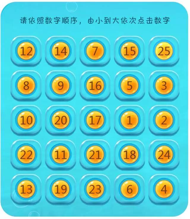 舒尔特方格是全世界范围内最简单,最有效也是最科学的注意力训练方法