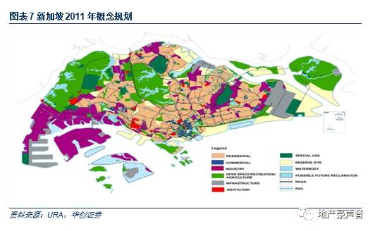 人口居住改革_常住人口居住证明