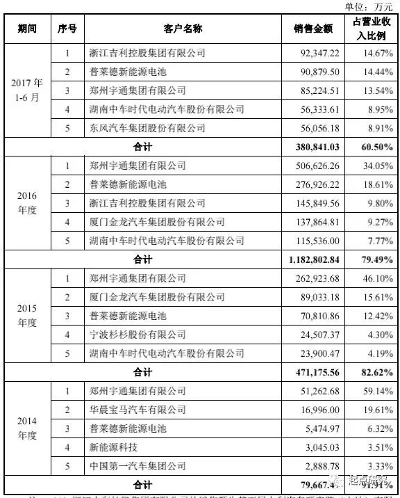 宁德gdp增速度_一文告诉你 为何人民币 空 军力量如此强大