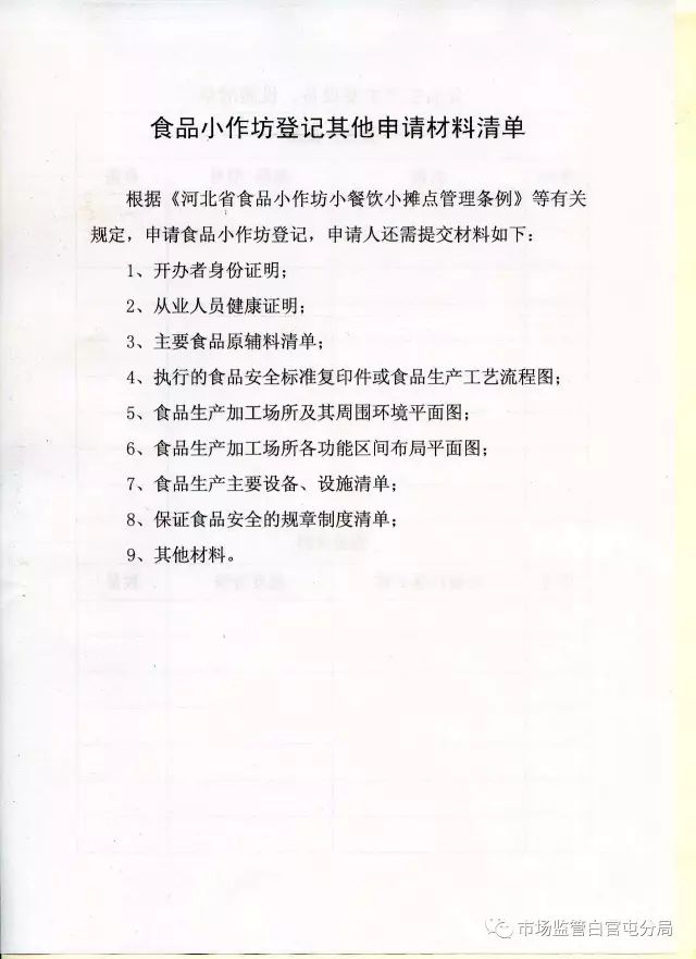 食品小作坊登记证申请需提交的资料